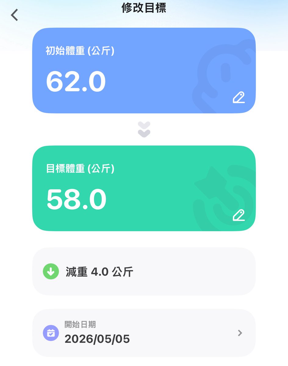 莫伊 聖｜努力做好想做的事情！圖奇千追衝刺！ tweet media