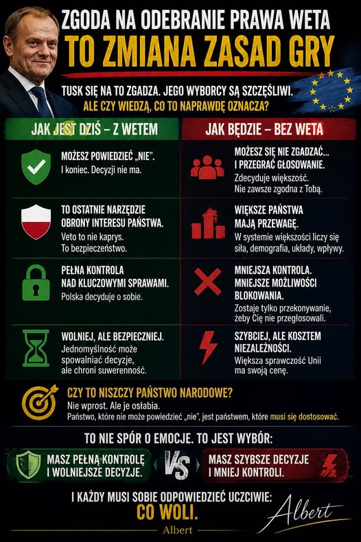Dariusz Brzozowski tweet media