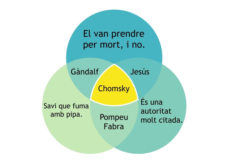 jaume_diadoc's tweet photo. Bon dia. https://t.co/LZgNFd4Xzm