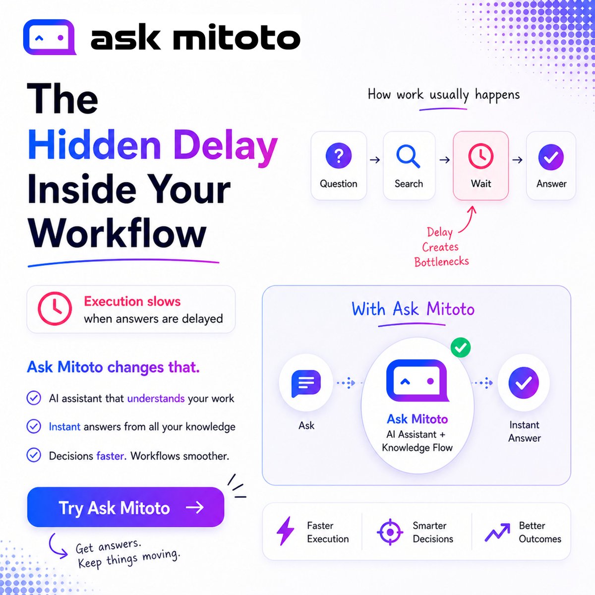 Mitoto tweet media
