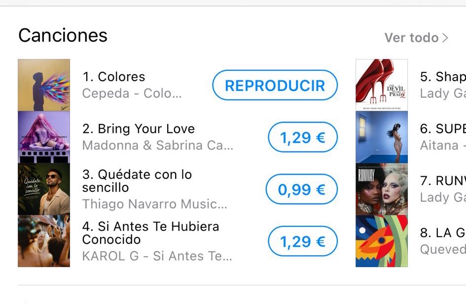 Hala!! Seguimos ahí!! #Colores
