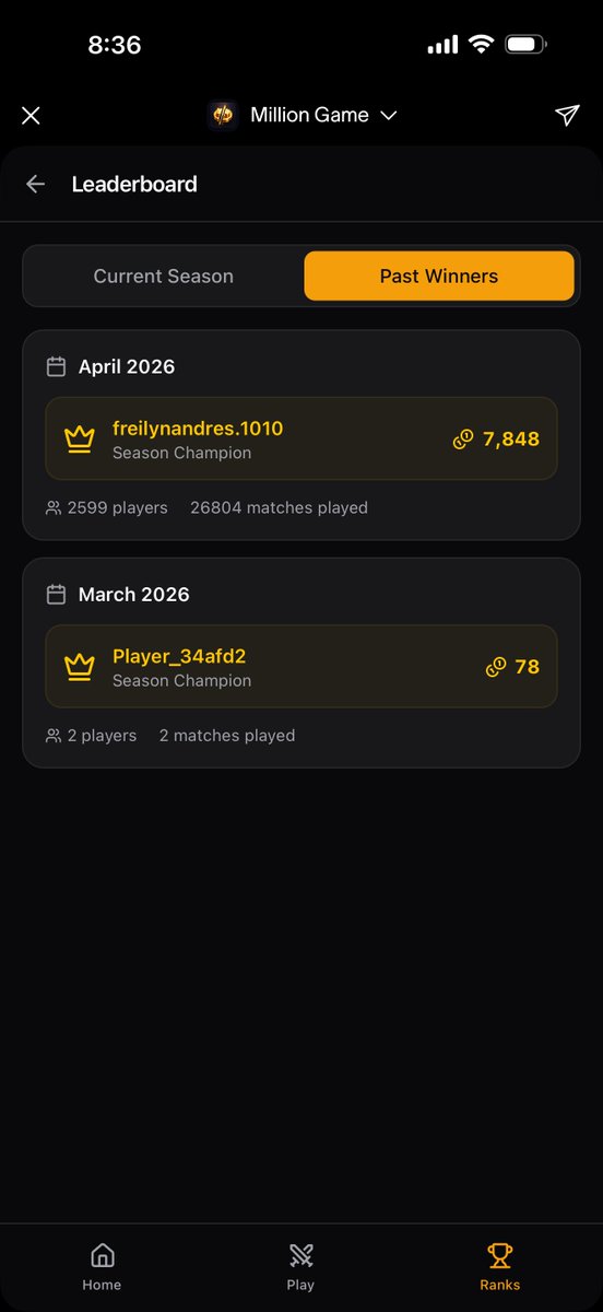 AretKostas's tweet photo. More people should be building in the World Mini Apps ecosystem.

I shipped a simple game a month ago. No marketing. No updates. Just left it there.

Results after 1 month:
~600k impressions
~3.7k users
~26k games played https://t.co/wymRYAUPRf