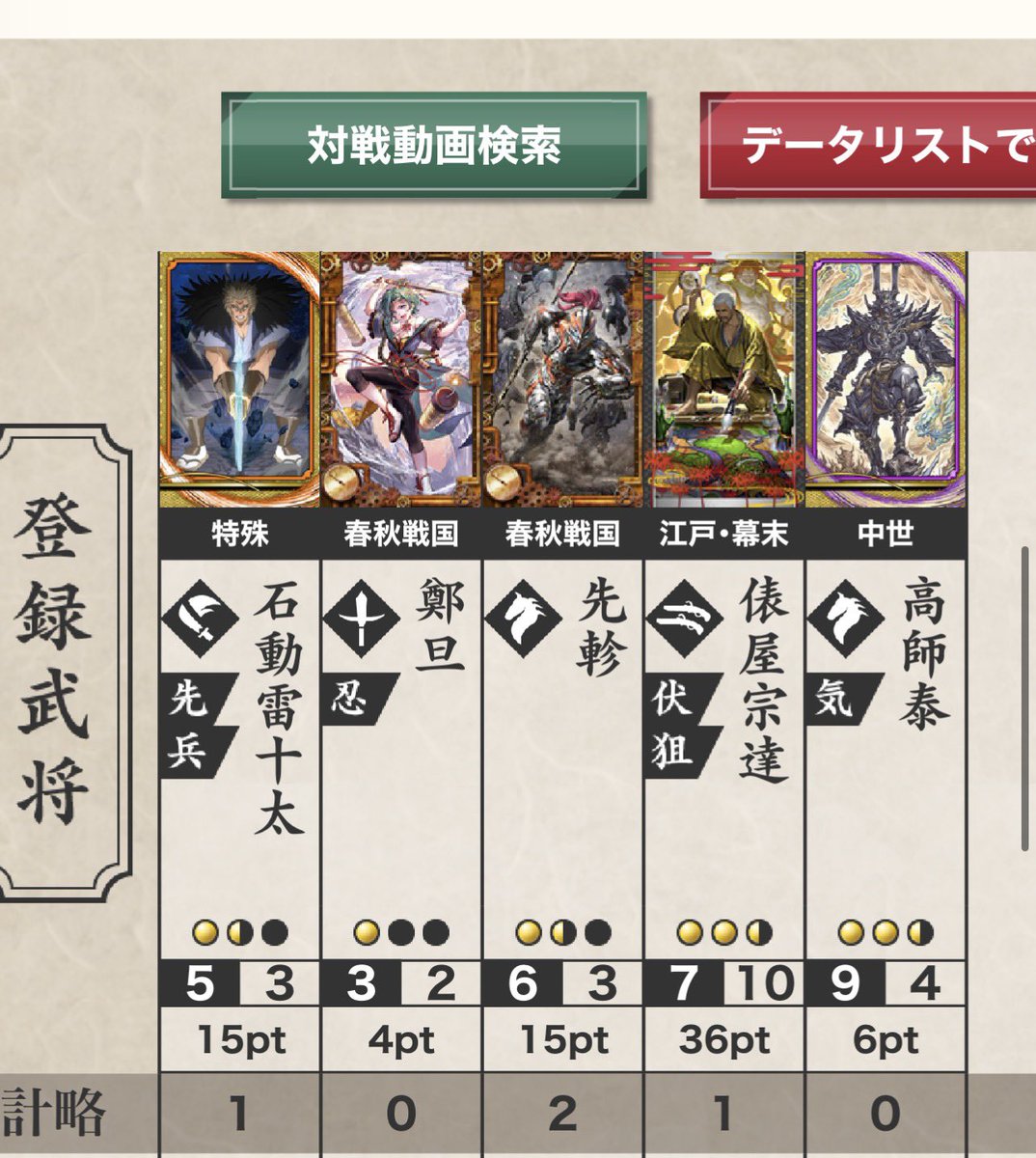 ニャルーミア('з') tweet media