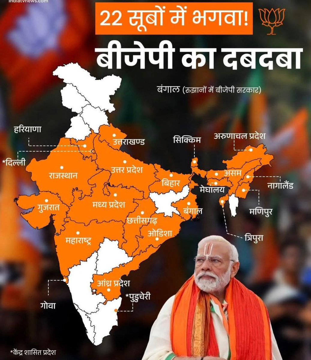 Krishan Dhull (मोदी का परिवार) tweet media