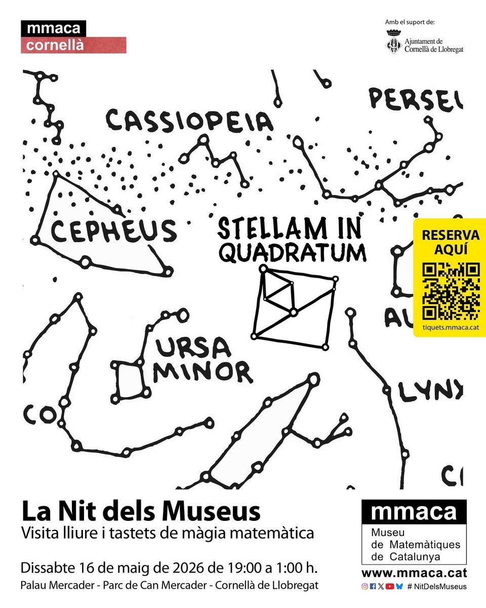 Museu de Matemàtiques de Catalunya - MMACA tweet media