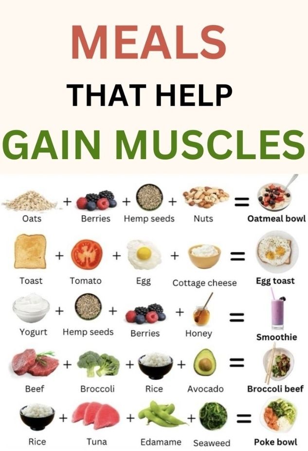 Fitness_head_'s tweet image. Abs are made in the kitchen, but muscle is built on the plate. 💪 Swipe through for some simple, effective meal ideas to power your muscle-building journey. Consistency is key—both in your reps and your recipes. 

​#MuscleBuilding #FitnessNutrition #CleanEating #BodybuildingDiet