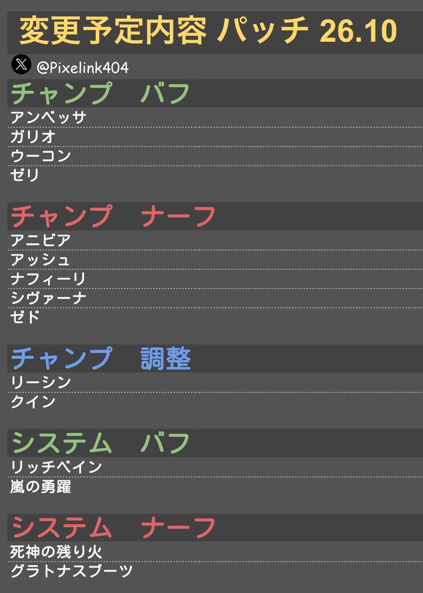 🌱PI𝕏EL🌱LOL情報 tweet media