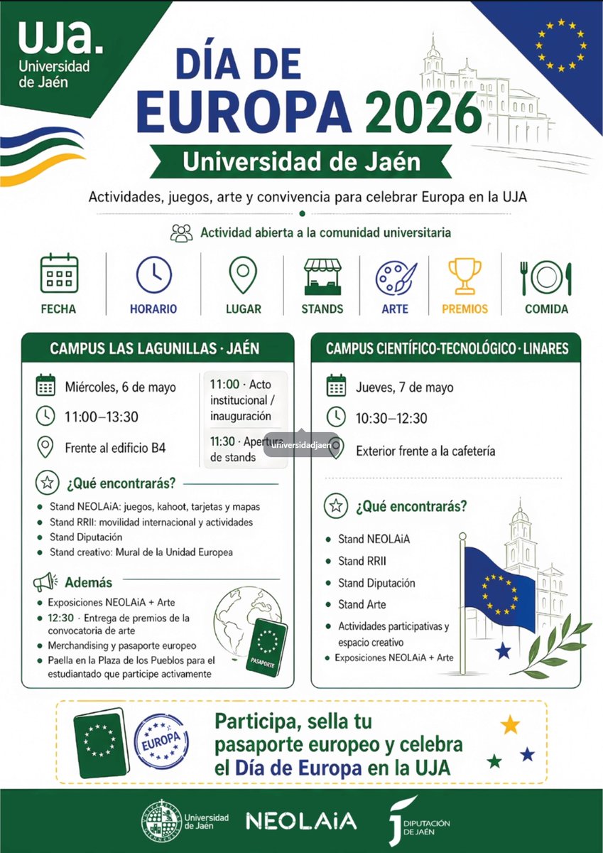 EPSLinares's tweet photo. https://t.co/Ia4wB2GDDE