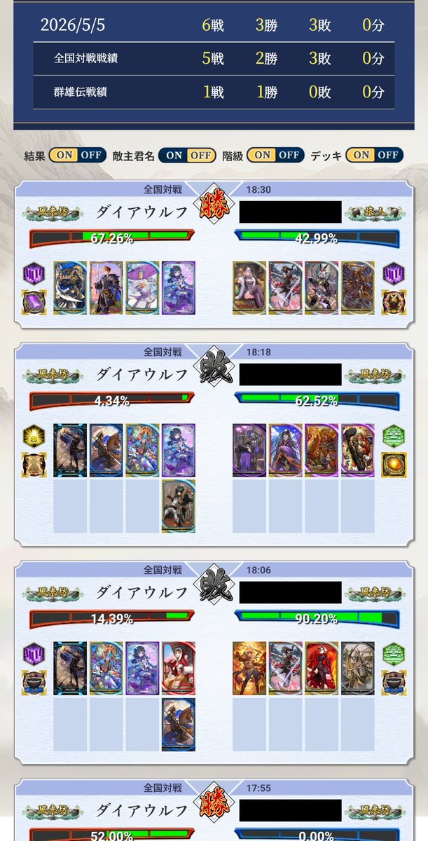 ダイアウルフ tweet media