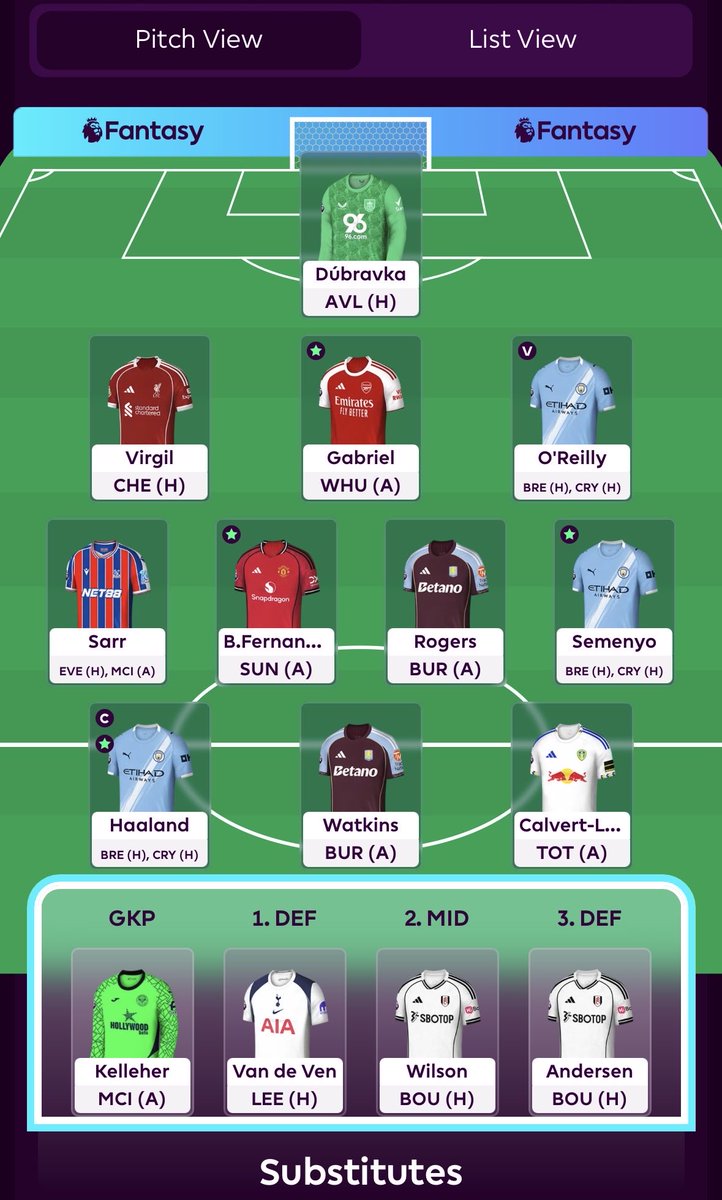 RamyFathallaaa's tweet photo. @FPL_UCF فان دايك و كيليهر ل لاكروا و هنديرسون ب سالب ٨ تستاهل ؟ https://t.co/cuvnDttXIW
