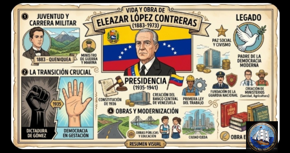 531batallo12025's tweet photo. https://t.co/JJ4CBuwhoo
