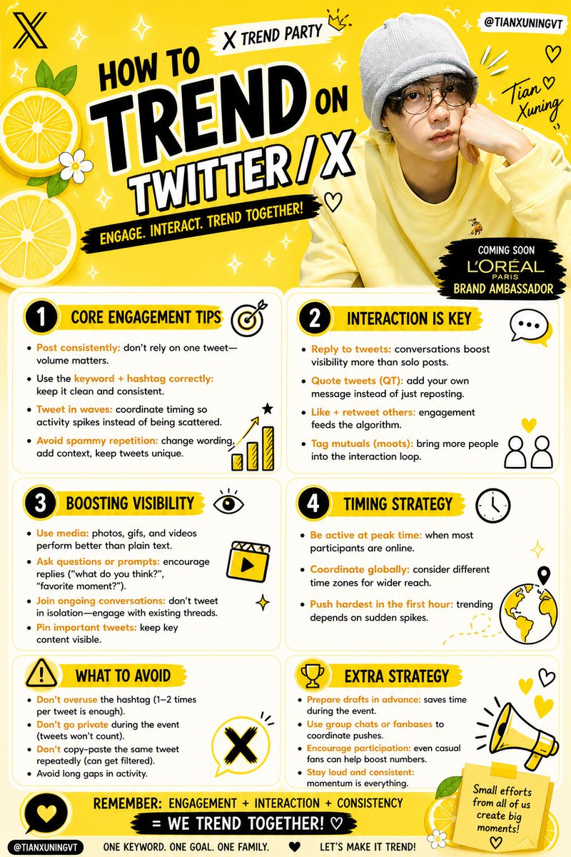 TXNtrends tweet media