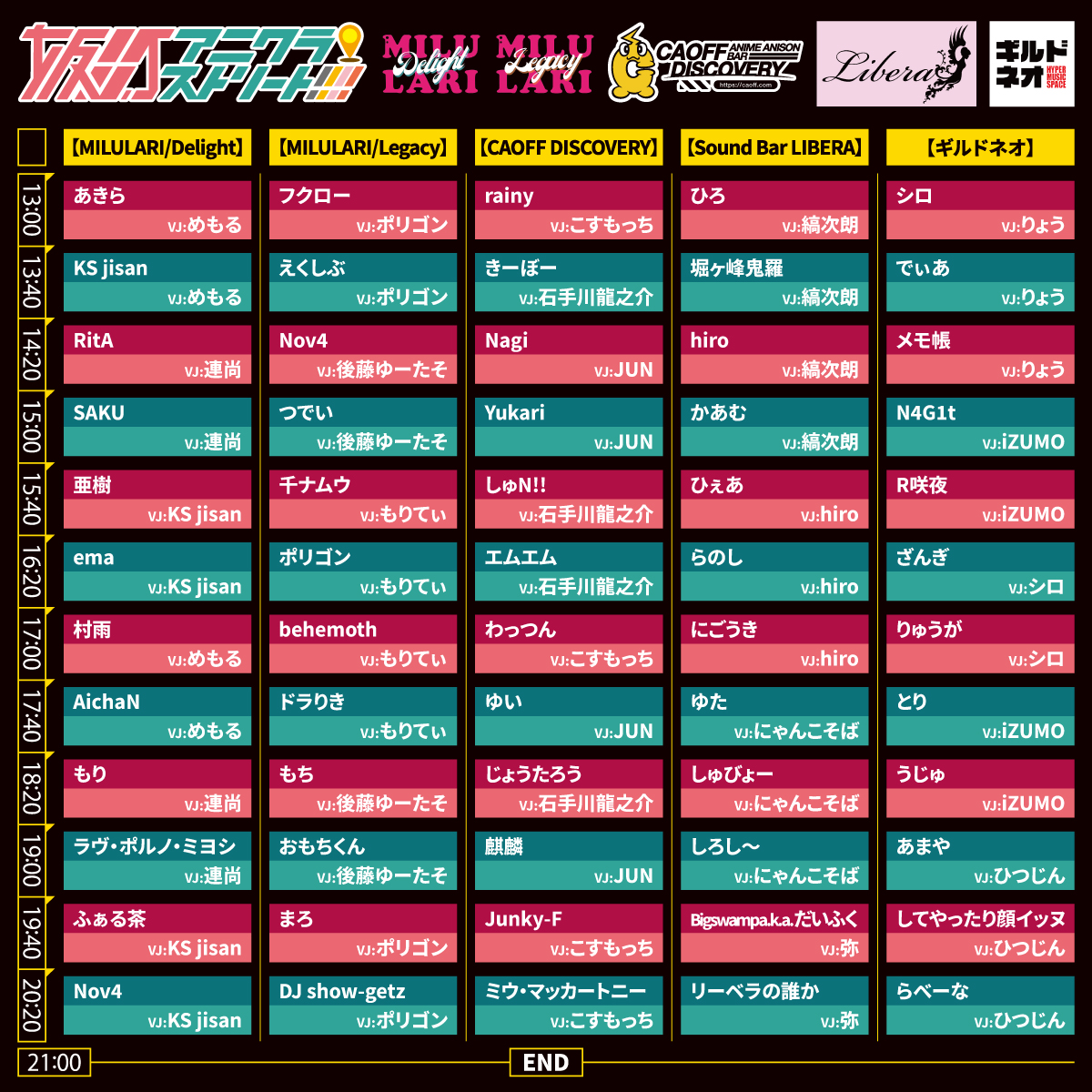 saka_suto's tweet photo. ★★明日開催★★
5月6日ゴールデンウィークに開催！
【 坂町アニクラストリート!!!! 】

【タイムテーブル】をチェックしてサーキットイベントを楽しもう！！

【CAOFF DISCOVERY】

// DJ //
エムエム
麒麟
きーぼー
Junky-F
しゅN!!
じょうたろう
Nagi
ミウ・マッカートニー
ゆい
Yukari
rainy
わっつん

// VJ //
石手川龍之介
こすもっち
JUN
(50音順)

弥大阪のアニクラシーンにゆかりの深い4店舗＜なんばMILULARI・CAOFF DISCOVERY・Sound Bar LIBERA・ギルドネオ＞によるサーキットイベント！！

スタンプラリーもやってます！色々なお店を回って【 坂町アニクラストリート!!!! 】を楽しもう！

日時：2026年5月6日(祝・水)GW最終日
・START 13:00 END 21:00
共通パス料金：3500円(＋1drink)
リポスト割：500円OFF(詳しくは公式Xにて)

＜詳しくはHPをチェック！＞
HP：https://t.co/njxoMhZhfn

#サカスト2026
@milulari
@bar_libera
@GuildNeo
@caoff_discovery