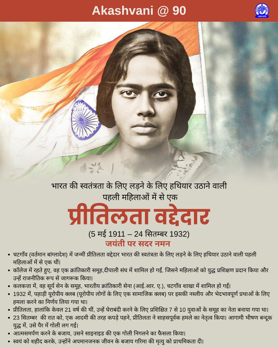 चटगाँव (वर्तमान बांग्लादेश) में जन्मीं प्रीतिलता वद्देदार भारत की स्वतंत्रता के लिए लड़ने के लिए हथियार उठाने वाली पहली महिलाओं में से एक थीं। 
कॉलेज में रहते हुए, वह एक क्रांतिकारी समूह,दीपाली संघ में शामिल हो गईं, जिसने महिलाओं को युद्ध प्रशिक्षण प्रदान किया और उन्हें राजनीतिक