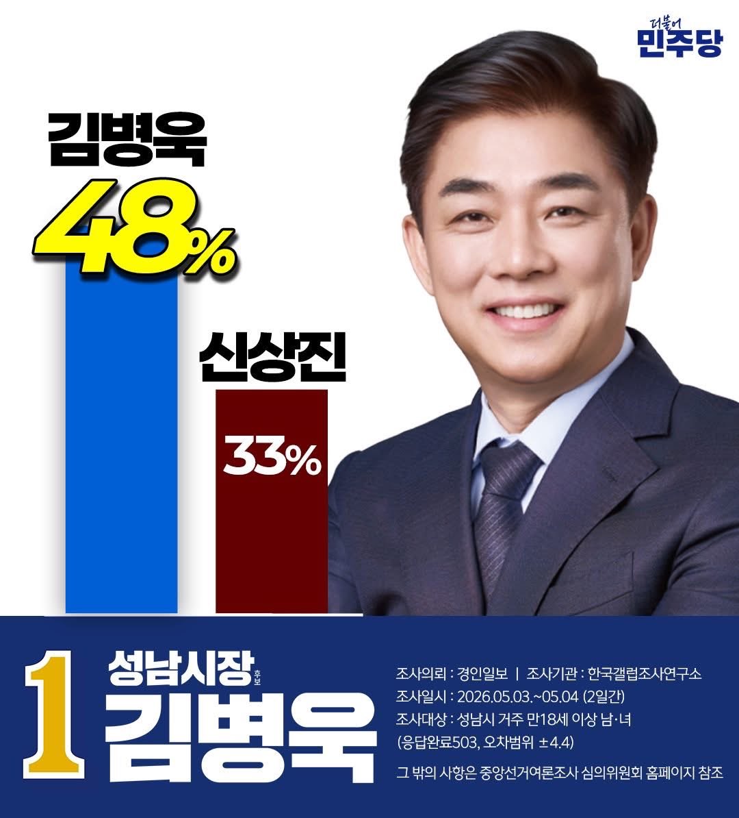 김병욱 tweet media