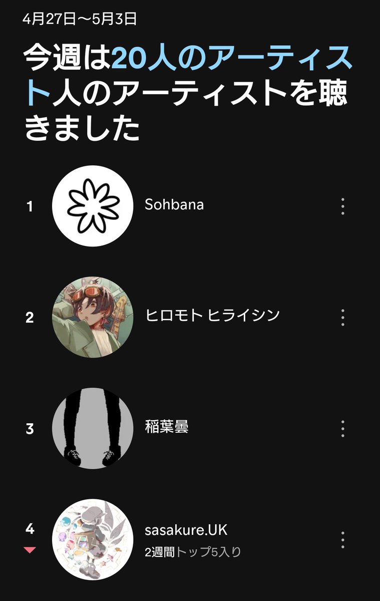 患者🎧 tweet media
