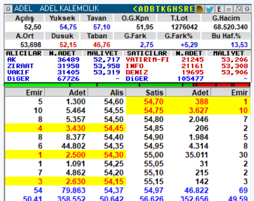 Asaf Aydın tweet media