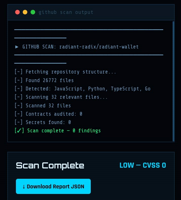 Radix Api Service tweet media