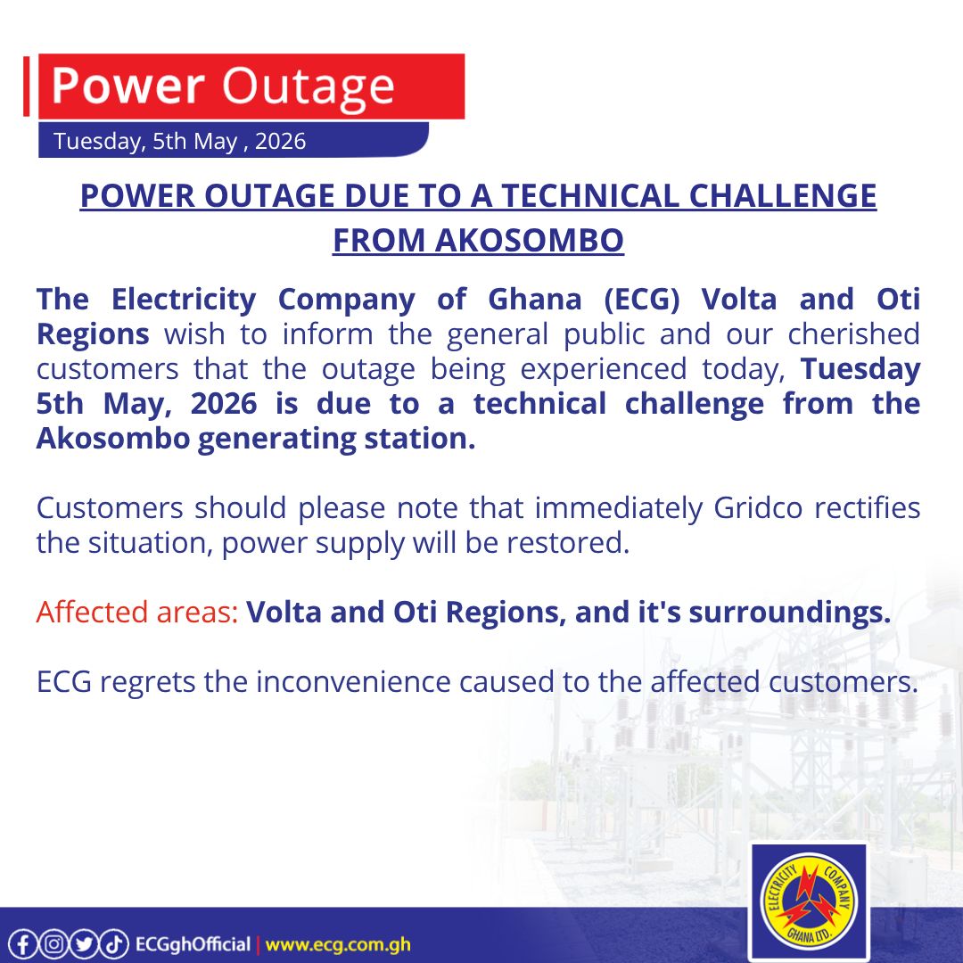 Electricity Company of Ghana Ltd tweet media