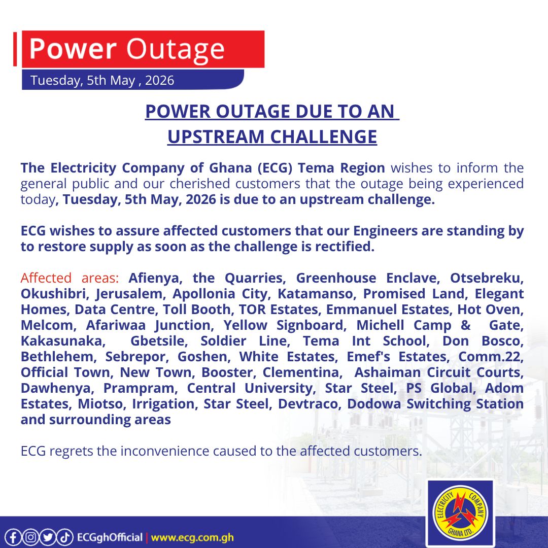 Electricity Company of Ghana Ltd tweet media