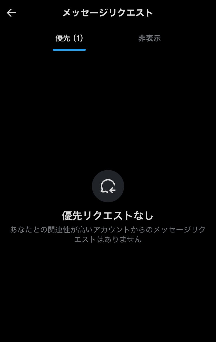 座間ホンダン (@zota26) / Posts / X