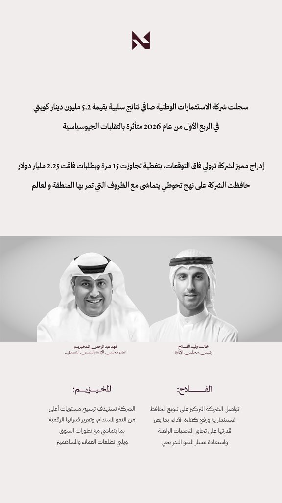 National Investments Company (NIC) tweet media