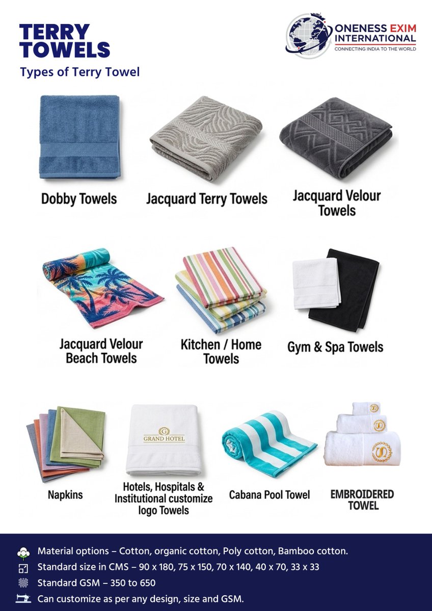 OnenessExim's tweet image. Premium Towels for Every Need 🛁✨
Cotton | Bamboo | Organic | Custom Branding
Bulk Orders | Export Quality | Made in India 🇮🇳
#TerryTowels #BulkOrders #MadeInIndia #onenesseximinternation #exploremore