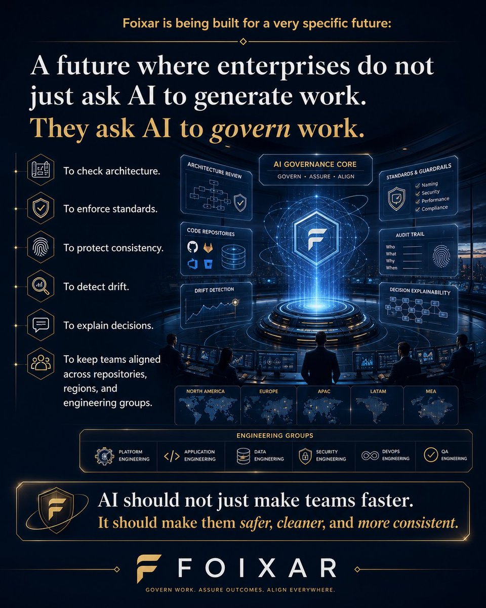 foixar's tweet image. Foixar - enterprises do not just ask AI to generate work.

They ask AI to govern work.
To check architecture.
To enforce standards.
To protect consistency.
To detect drift.
To explain decisions.

To align across repositories, regions, and engineering groups.

#governance