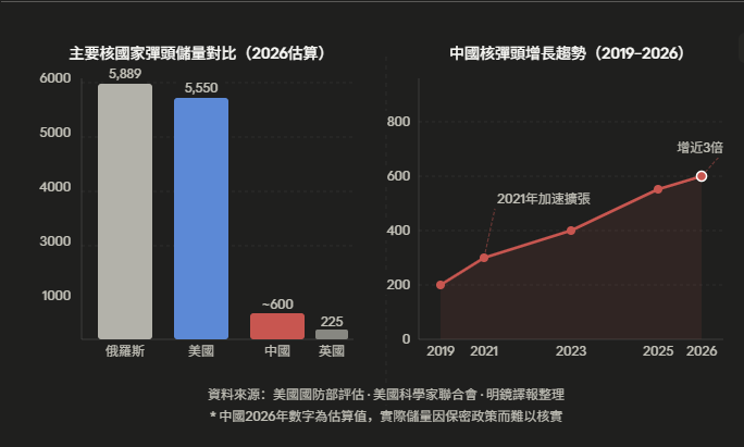 啊！链条 tweet media