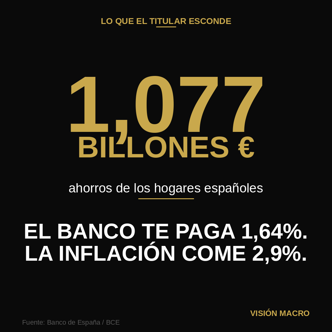 Visión Macro tweet media