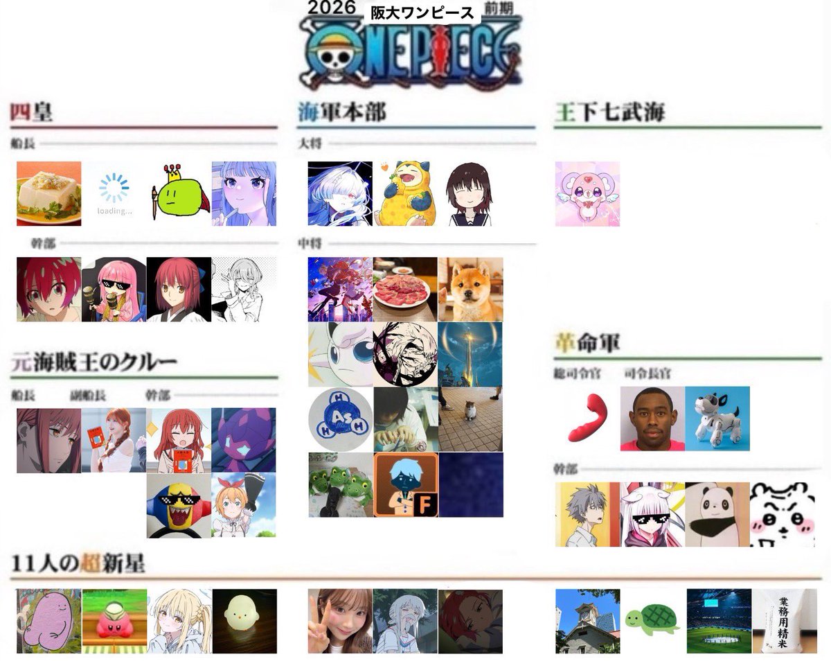 2026前期阪大ワンピース tweet media