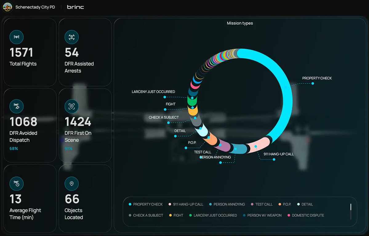 DT Research tweet media