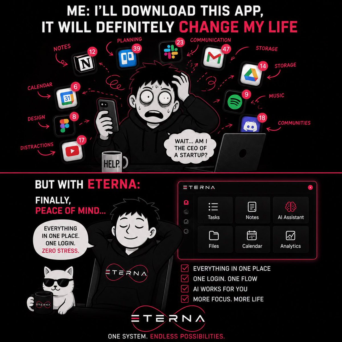 Eterna System (@eternasystemapp) / Posts / X