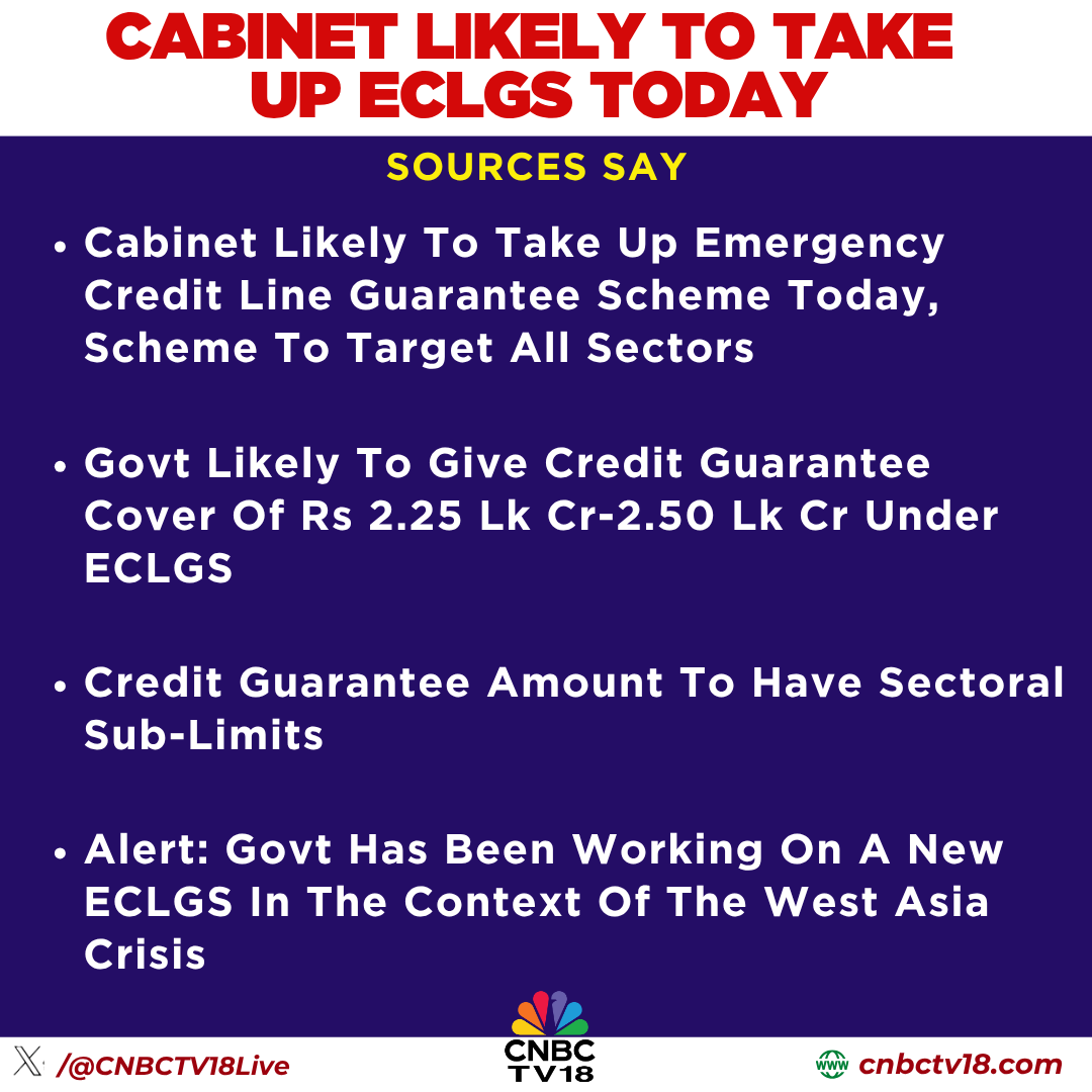 CNBCTV18Live's tweet photo. #JustIN | Cabinet Likely To Take Up #EmergencyCreditLine Guarantee Scheme Today, Scheme To Target All Sectors
Govt Likely To Give Credit Guarantee Cover Of Rs 2.25 Lk Cr-2.50 Lk Cr Under ECLGS
Sources To @Sapna_CNBC https://t.co/LZdxqkVf3V
