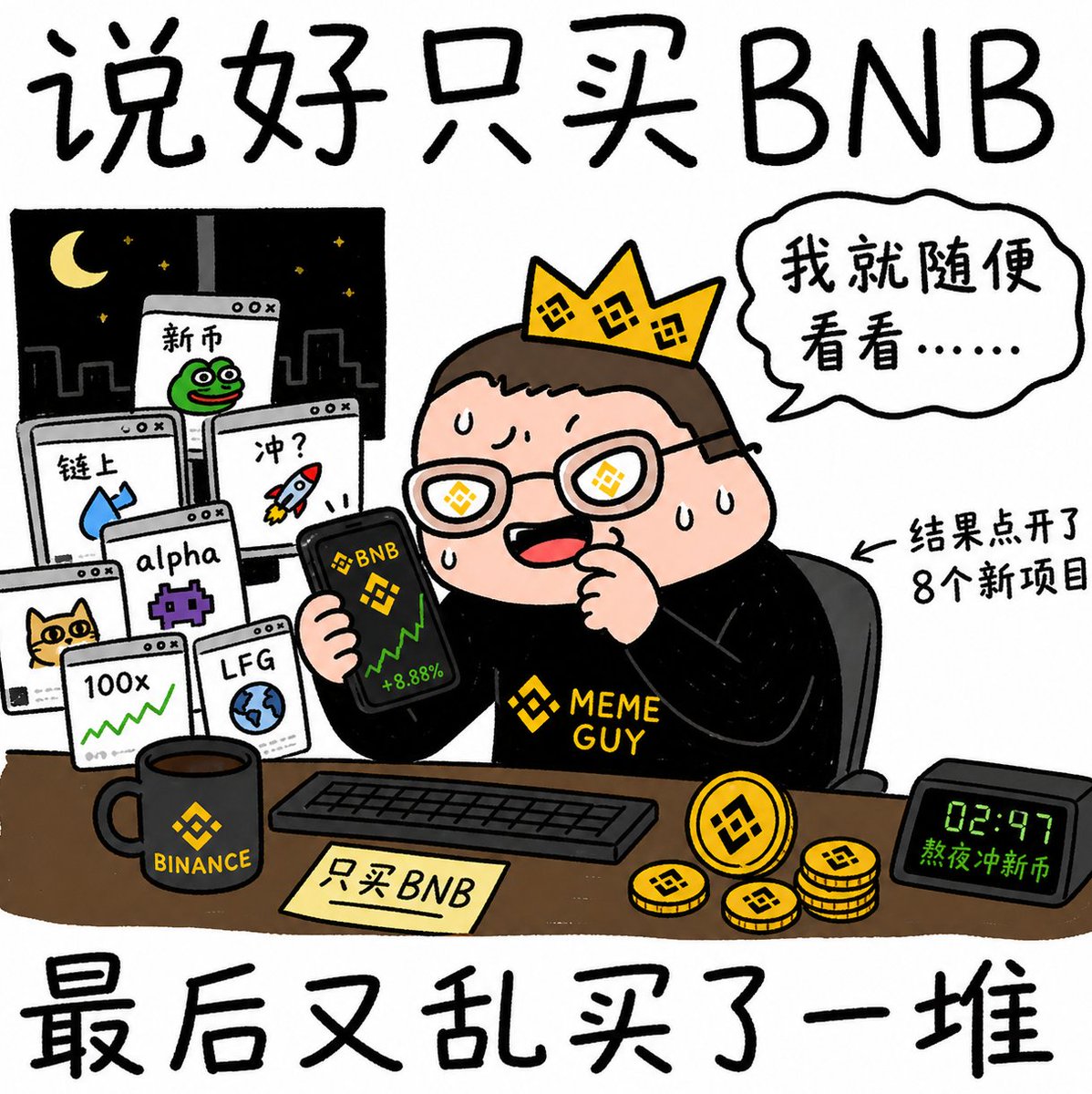 各位模因男孩是不是像这样?