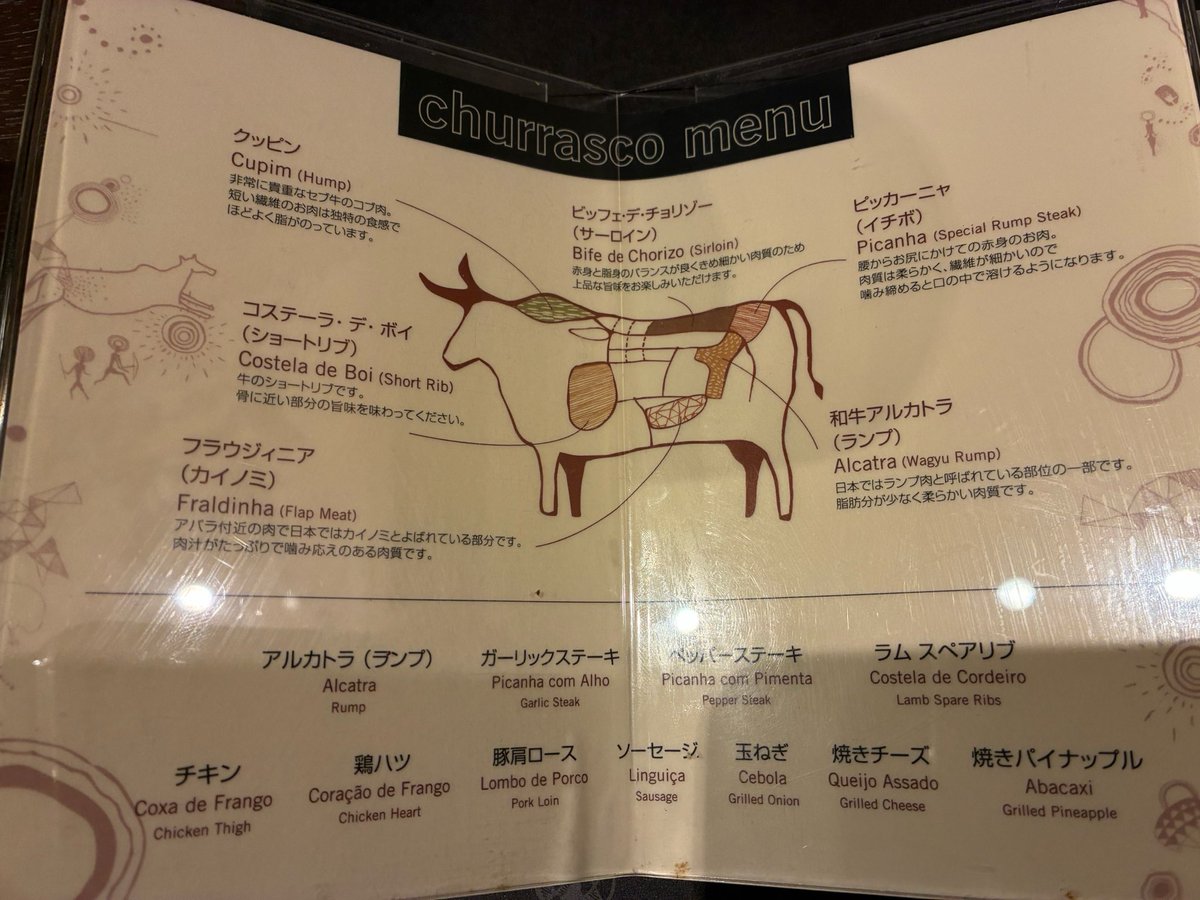 chanhamatta's tweet photo. 青山墓地のあと、恒例のBARBACOAへ

無限に来るシュラスコで満腹死します（;ﾟ;艸;ﾟ;）

#青山墓地
#シュラスコ
#BARBACOA https://t.co/vNoPuCxSKi