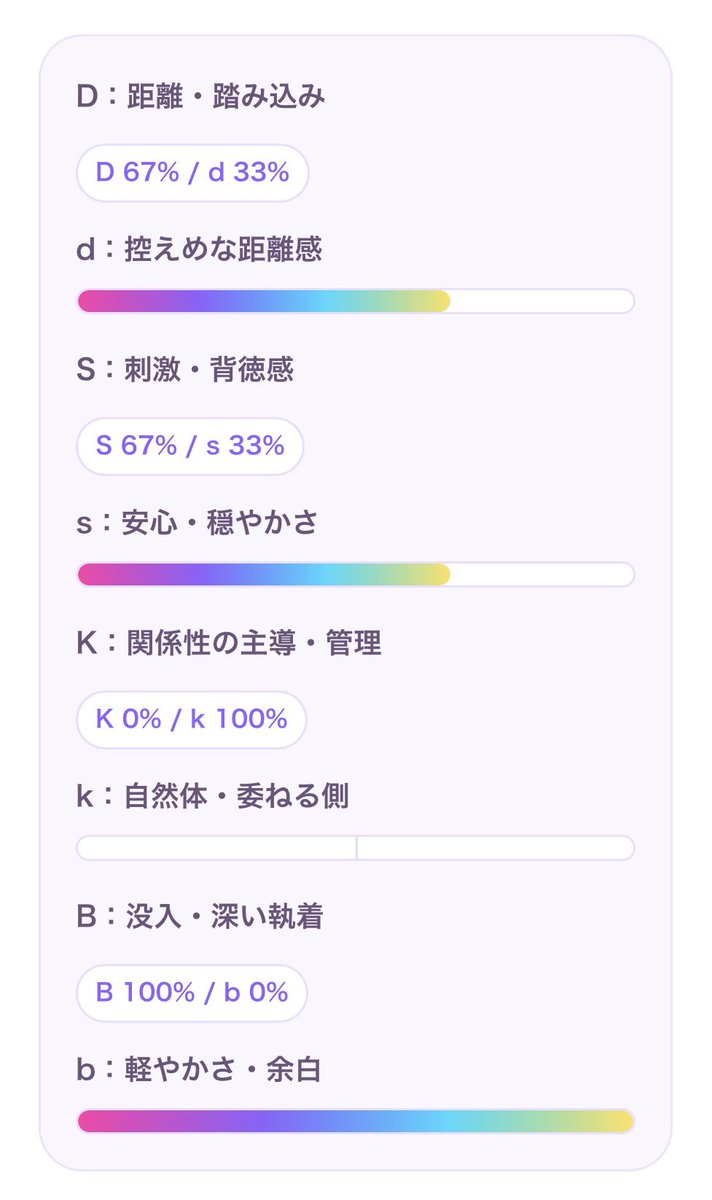 あちゅ tweet media