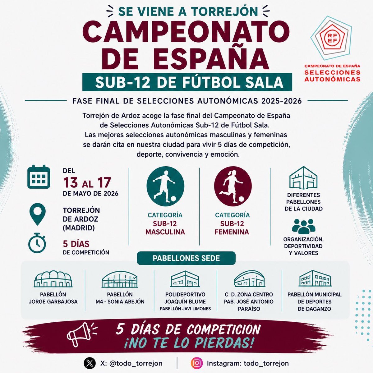 Todo_Torrejon's tweet photo. 🏆 Torrejón de Ardoz acoge el Campeonato de España Sub-12 de fútbol sala 🇪🇸⚽

📅 13–17 mayo

🔥 5 días de competición con las mejores selecciones autonómicas

👦👧 Categoría masculina y femenina

📲 Seguimiento durante el torneo por aquí

#Torrejon #FutbolSala #CESAfs https://t.co/Ov3Sx7JdmB