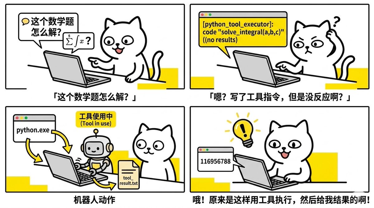 自学君ai学习日记 tweet media