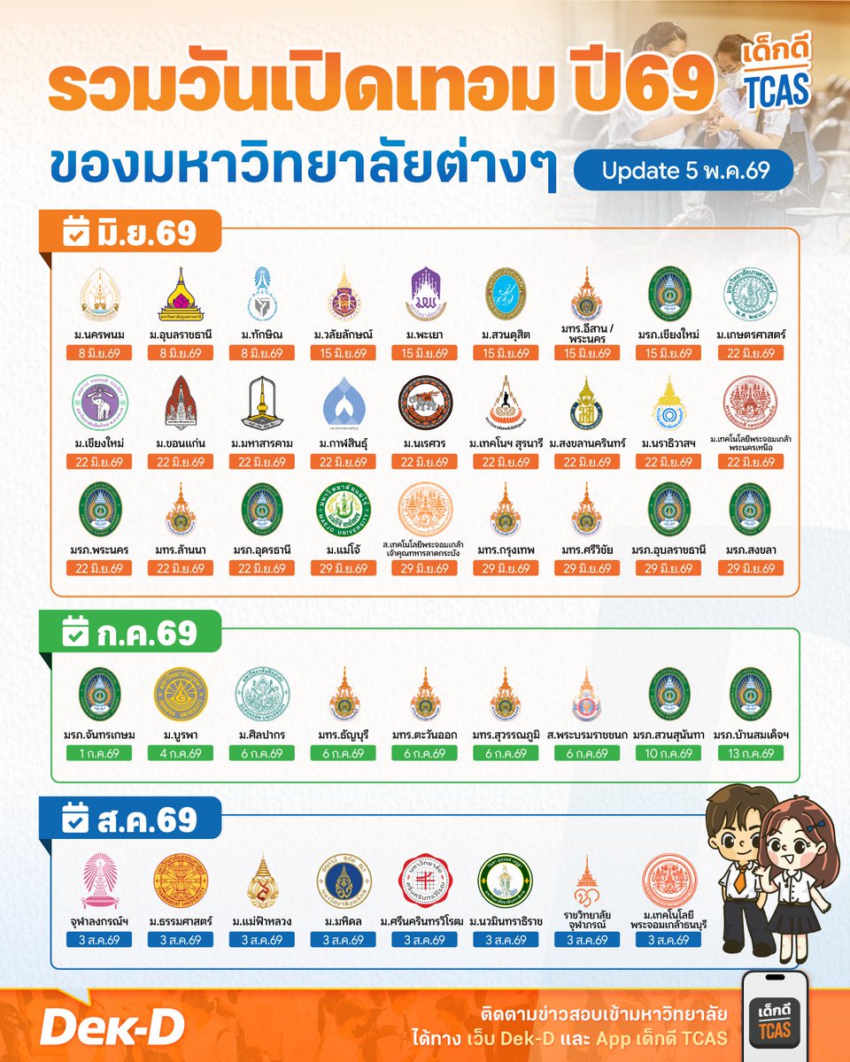 พี่ลาเต้ เว็บเด็กดี tweet media