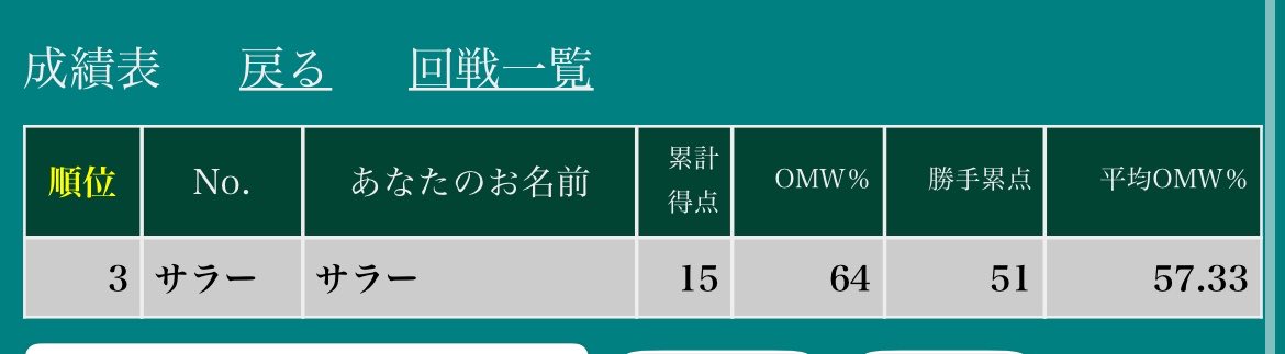 かわもり tweet media