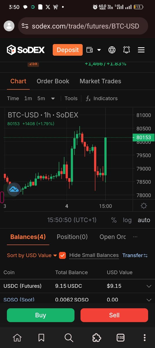 zamzmetax's tweet image. I trade on #Sodex good interface,sleek site no delay in execution and Low trading fees. One good thing trading on #Sodex is their season 1 Airdrop different from the  #sosovalue Exp Airdrop.The more you trade the more points you earn every week. New sodex.com/join/INHHCYRN