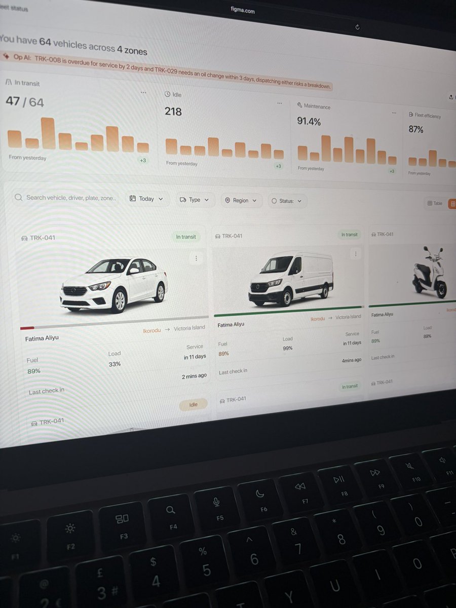 Wuraola | Product Designer tweet media