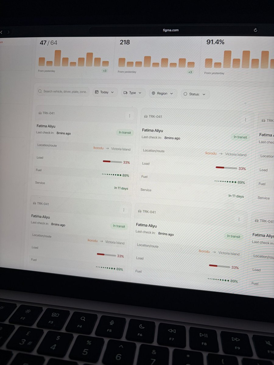 Wuraola | Product Designer tweet media