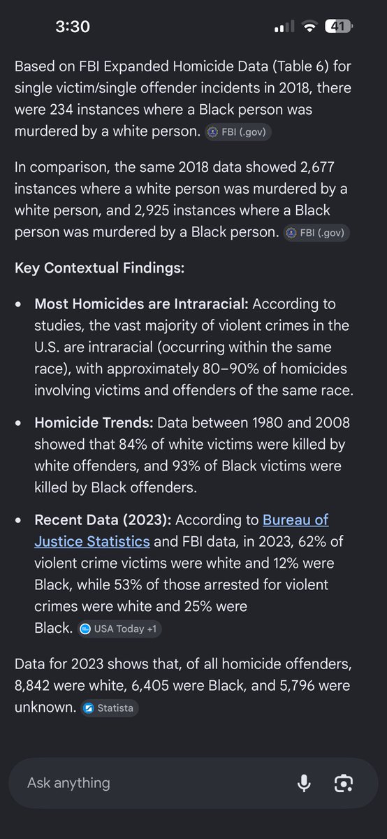 Racism Vigilante tweet media