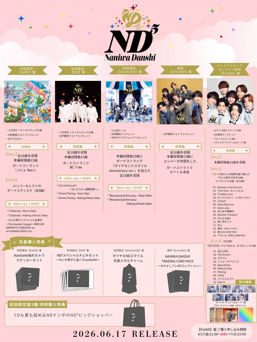なにわ男子 最新情報 on X: 