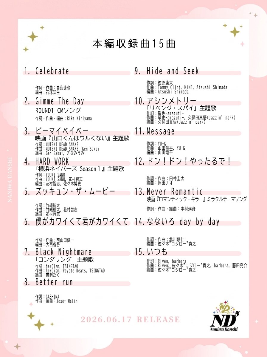 なにわ男子 最新情報 tweet media