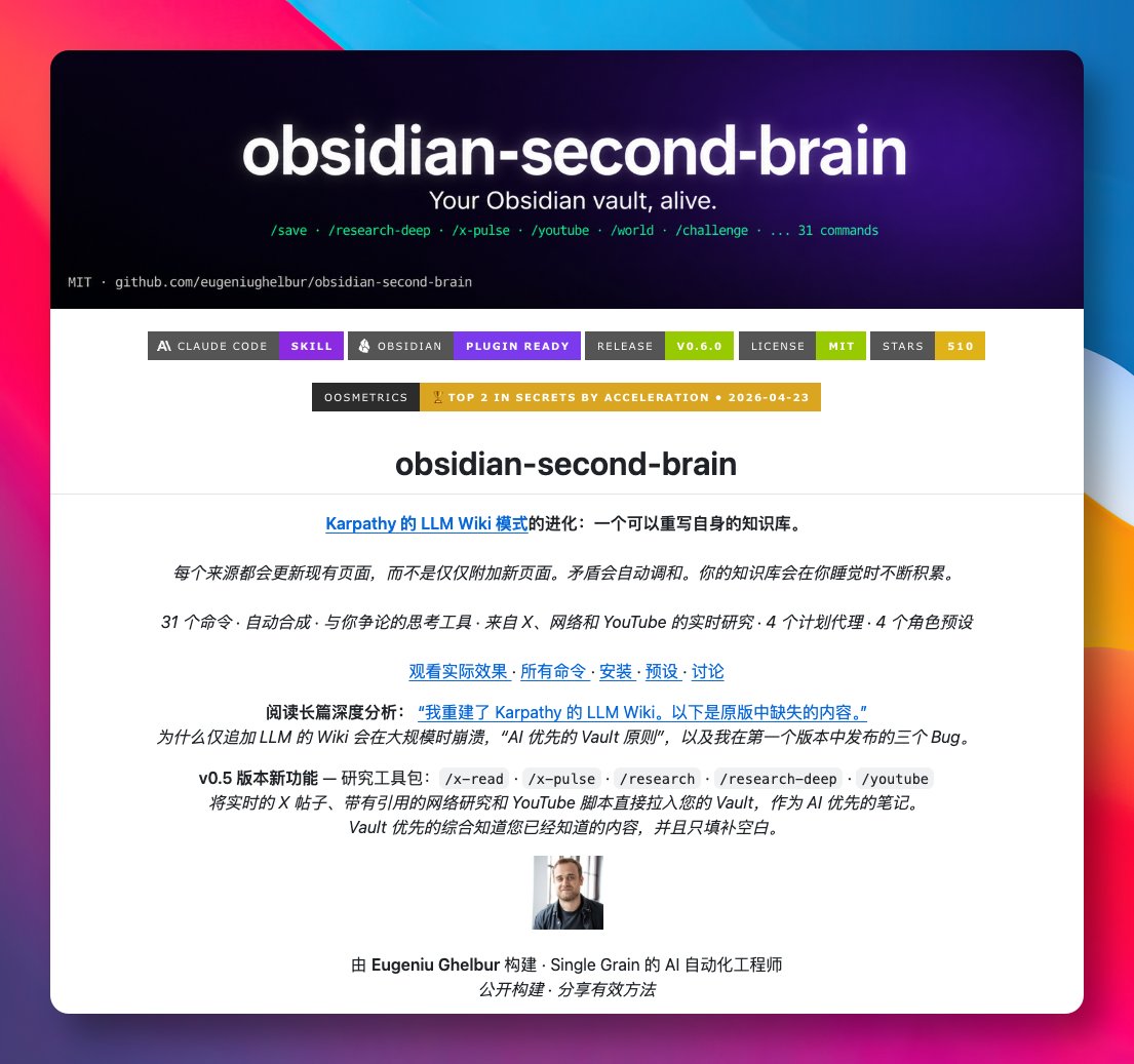 GitHubDaily tweet media