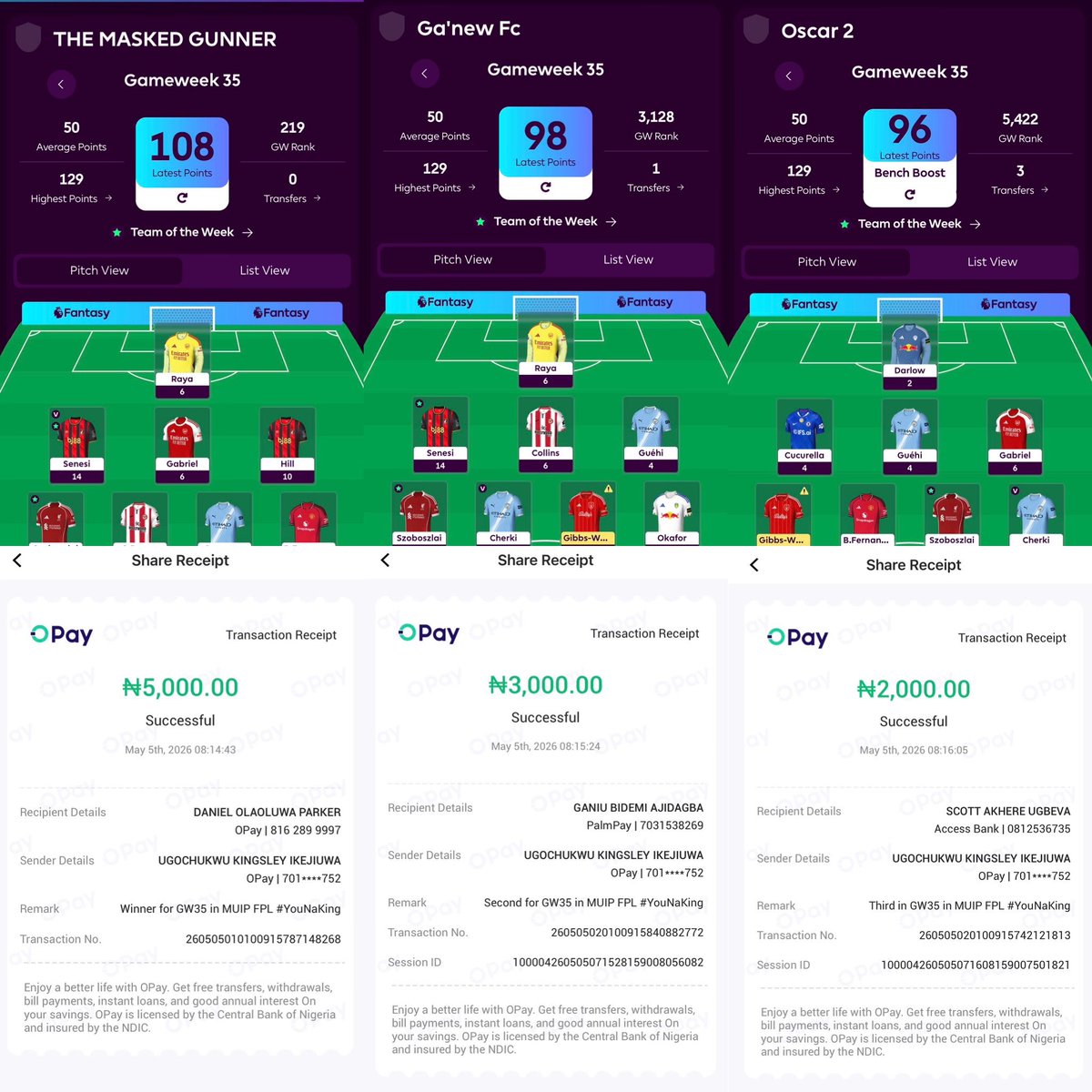 MuipFPL's tweet photo. @Imma1Official @Donmercury83 The First Position in GW35 na @Rae_dannylee. We don send am N5,000.

The second na @ganshious. We don send am N3,000. 

The third na Scott. We don send am N2,000. 

#YouNaKing https://t.co/63rXAymlEa
