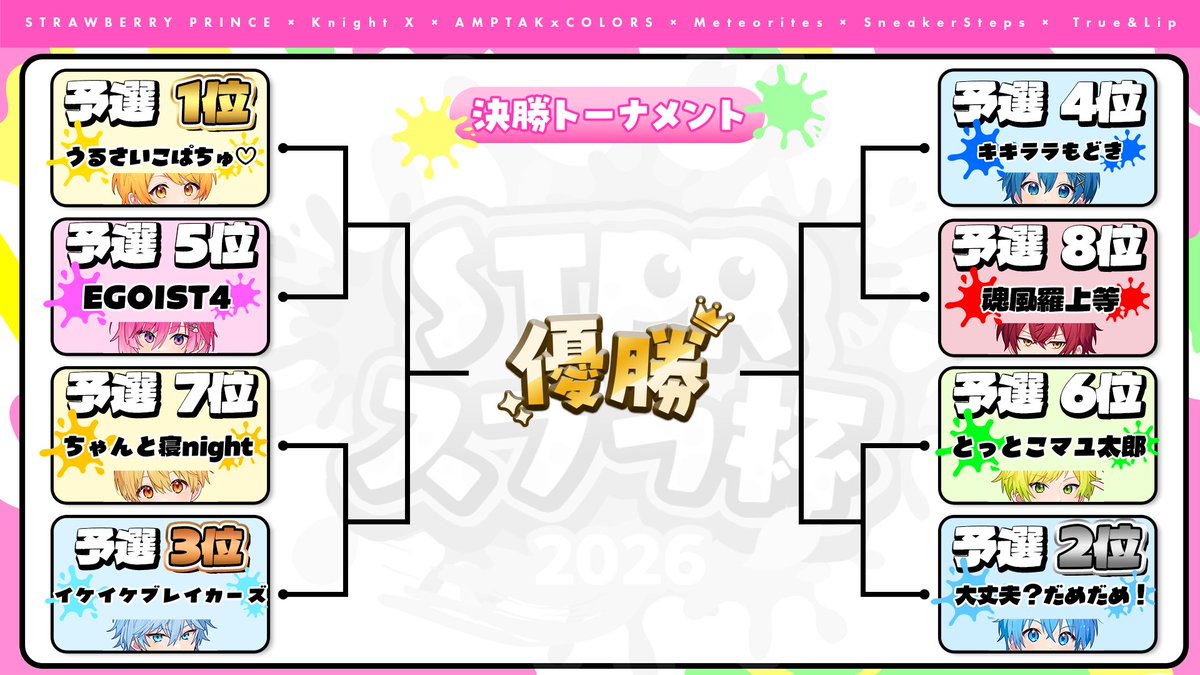 すとぷり【公式】 tweet media